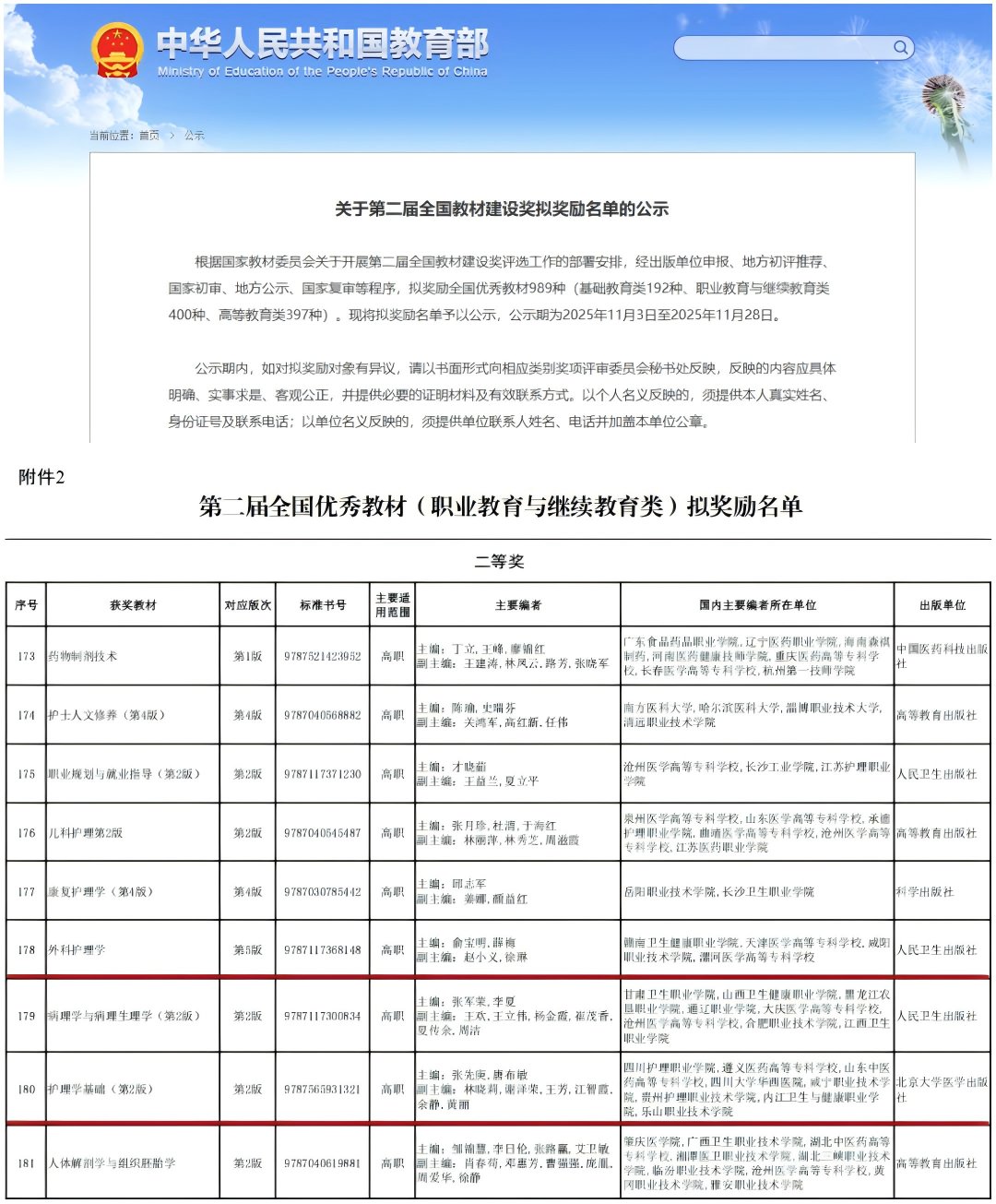 《外科护理学（第5版）》（参编